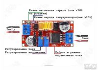 Лот: 9597374. Фото: 3. DC-DC step-down понижающий со... Красноярск