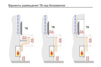 Лот: 24310093. Фото: 7. Биокамин LUX FIRE Монро 2 Н
