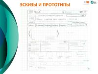 Лот: 8172911. Фото: 3. Обучение Веб-дизайну с нуля. Базовый... Услуги