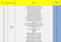 Лот: 15926137. Фото: 2. Юбилейные монеты РФ. Монеты