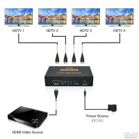 Лот: 11228063. Фото: 2. HDMI сплиттер/разветвитель с 1... ТВ и видео