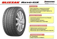 Лот: 8154176. Фото: 5. Шины Bridgestone Revo GZ (ЗИМА...