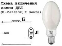 Лот: 7001561. Фото: 2. Лампа GE Colorlux H400/40 (ДРЛ... Освещение