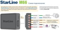 Лот: 18298734. Фото: 4. GSM-модуль/GPS-трекер StarLine... Красноярск