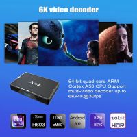 Лот: 14481623. Фото: 5. Новая. Гарантия. TV Box X96H на...