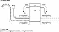 Лот: 17909807. Фото: 8. Встраиваемая посудомоечная машина...