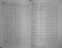 Лот: 8475397. Фото: 6. Книга "Реставрация древних металлических...