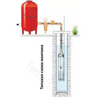 Лот: 24912304. Фото: 3. ZEISSLER Муфта латунная для труб... Строительство и ремонт