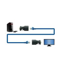 Лот: 9211423. Фото: 2. Удлинитель VGA LAN по витой паре... Комплектующие