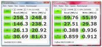 Лот: 5079725. Фото: 4. Новый SSD диск 2.5" SanDisk 128Gb... Красноярск