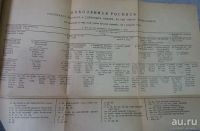Лот: 16990996. Фото: 20. Слово о полку Игореве. Героическая...