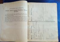Лот: 26297691. Фото: 4. Дневник гимназистки (Дневник для... Красноярск