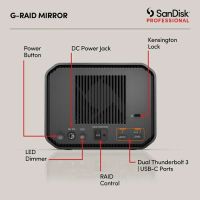 Лот: 21437286. Фото: 6. Дисковый массив SanDisk Professional...