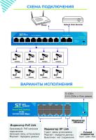 Лот: 21108833. Фото: 3. Сетевой PoE коммутатор ST-S88POE. Бизнес