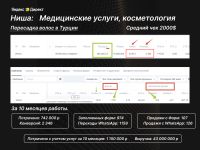 Лот: 21449674. Фото: 2. Реклама в интернете. Маркетинговое... Реклама, дизайн, полиграфия