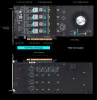 Лот: 25644208. Фото: 2. Gigabyte aorus Gen4 AIC 4 x M... Комплектующие