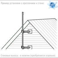 Лот: 20818744. Фото: 2. Мачта для антенн стальная телескопическая... Сетевые устройства