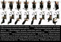 Лот: 4485410. Фото: 3. Турник+брусья Легион !!! (в красноярске... Спортивные товары