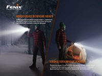Лот: 21441102. Фото: 10. Фонарь Fenix LD22 V2.0, LD22V20