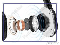 Лот: 19149785. Фото: 7. Наушники беспроводные Baseus D02...