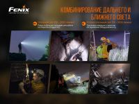 Лот: 21441103. Фото: 11. Налобный фонарь Fenix HP30R V2...