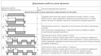 Лот: 4892971. Фото: 2. Многофункциональное реле времени... Электрооборудование