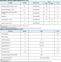 Лот: 19854170. Фото: 2. Индикатор цифровой, 4разряда... Радиодетали  (электронные компоненты)