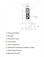 Лот: 21143569. Фото: 5. Тестер качества воды TDS & EC