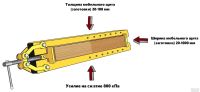 Лот: 18337223. Фото: 2. Столярные ваймы BeaverClamp. Инструмент и расходные