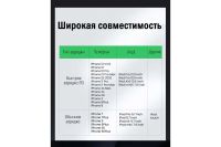 Лот: 25532633. Фото: 7. Кабель UGREEN US305 USB-C to Lightning...