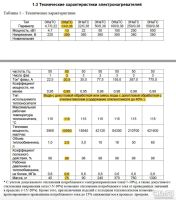 Лот: 9182360. Фото: 3. Индукционный нагреватель Эдисон... Строительство и ремонт