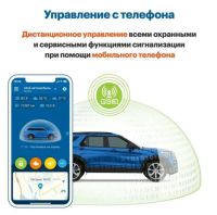 Лот: 24899167. Фото: 5. GSM сигнализация Starline AS-90