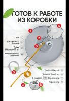 Лот: 21346823. Фото: 4. Самогонный аппарат, дистиллятор... Красноярск