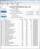 Лот: 15934291. Фото: 3. Ноутбучный жесткий диск HDD 2... Компьютеры, оргтехника, канцтовары