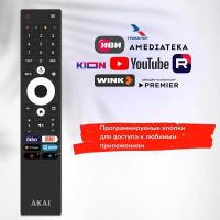 Лот: 25412182. Фото: 4. Новый телевизор FullHD 32" Akai... Красноярск