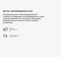 Лот: 16667749. Фото: 5. Беспроводные наушники с микрофоном...