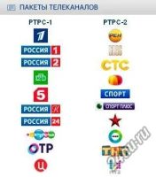 Лот: 6115630. Фото: 5. DVB-T2 Приставка для цифрового...