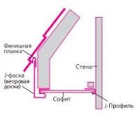 Лот: 9770705. Фото: 2. Сайдинг. Софит Т3 без перфорации... Отделочные материалы