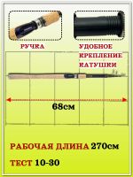 Лот: 22028972. Фото: 3. Спиннинг VOYAGER tele 2.70 / 10-30гр... Туризм, охота, рыбалка, самооборона