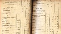Лот: 18406264. Фото: 12. История Иимперии.* Ведомости справочных...