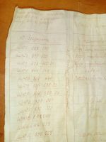 Лот: 25898458. Фото: 5. Комплект кабелей и датчиков дефектоскопа