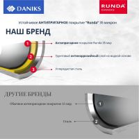 Лот: 24083361. Фото: 2. Форма для запекания сталь, 22х23... Посуда, кухонная утварь