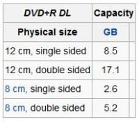 Лот: 4536368. Фото: 5. Оптический привод CD-R/RW/DVD...