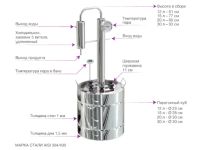 Лот: 13457349. Фото: 7. Дистиллятор &quot;Феникс&quot...