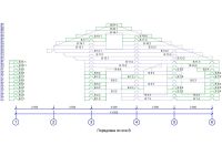 Лот: 6420075. Фото: 3. Проект бани Кедр. Строительство и ремонт