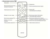 Лот: 19423399. Фото: 7. Новый телевизор 65” UltraHD 4K...