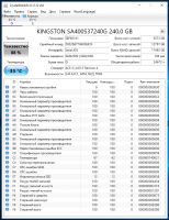 Лот: 23536169. Фото: 2. SSD диск 240Gb Kingston A400... Комплектующие