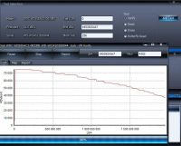 Лот: 11242063. Фото: 3. Винт WD 1Tb. Компьютеры, оргтехника, канцтовары
