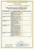Лот: 16644480. Фото: 6. Массажная накидка Zenet ZET-842