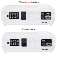 Лот: 11092296. Фото: 3. Проектор Byintek BT96 HDMI, USB... Компьютеры, оргтехника, канцтовары